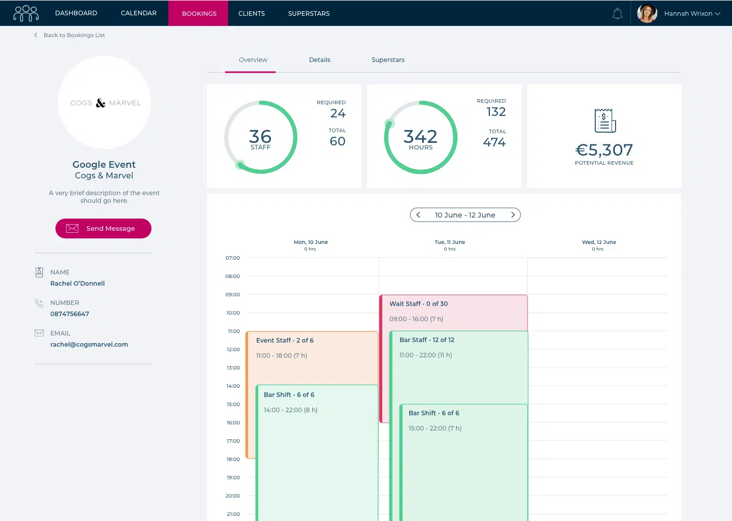 Booking overview