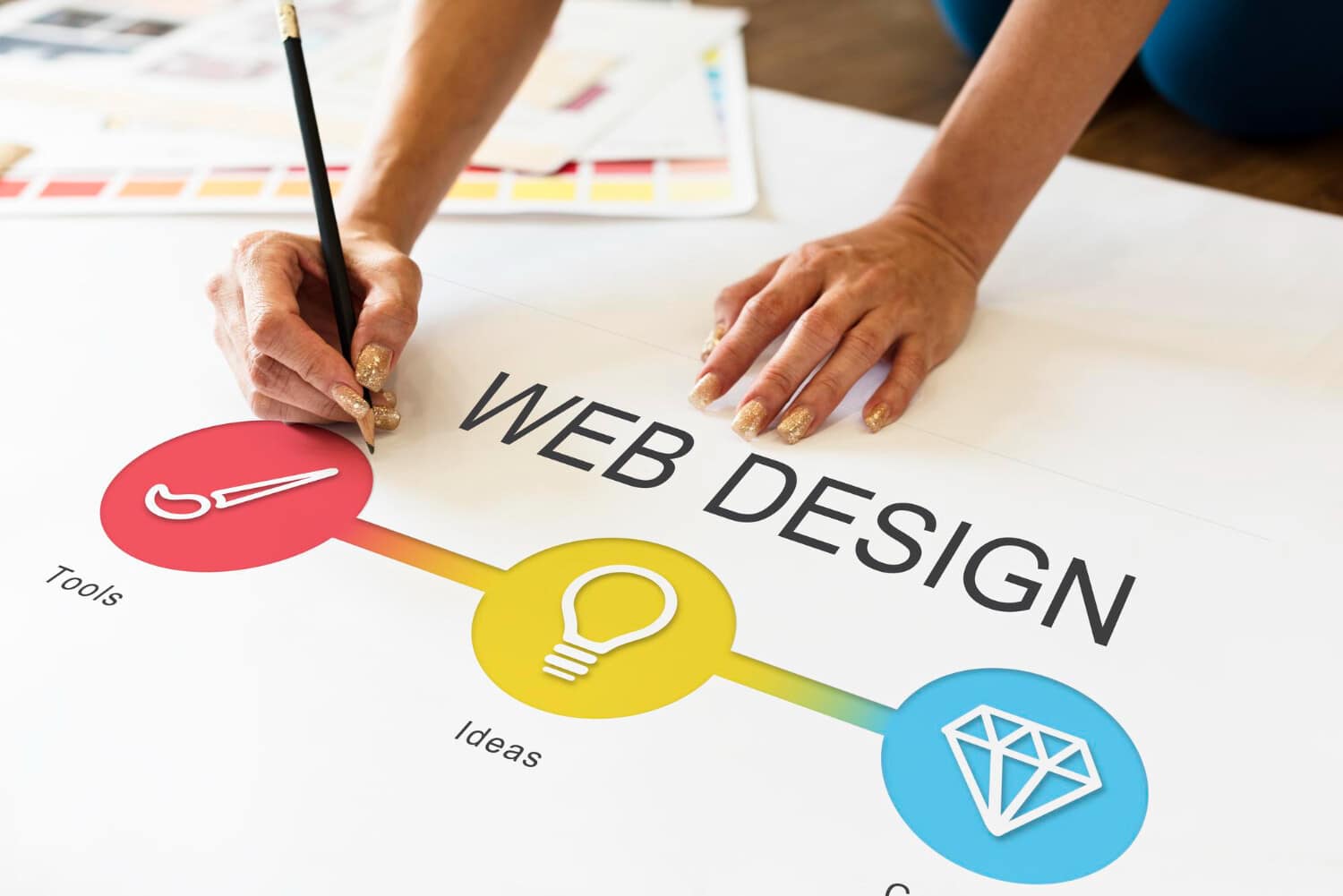 Inspiring web design trends for 2023 